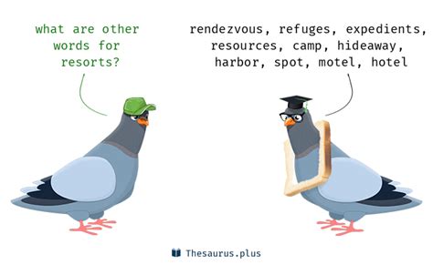 resort to synonyms|RESORTS (TO) Synonyms: 43 Similar and Opposite Words.